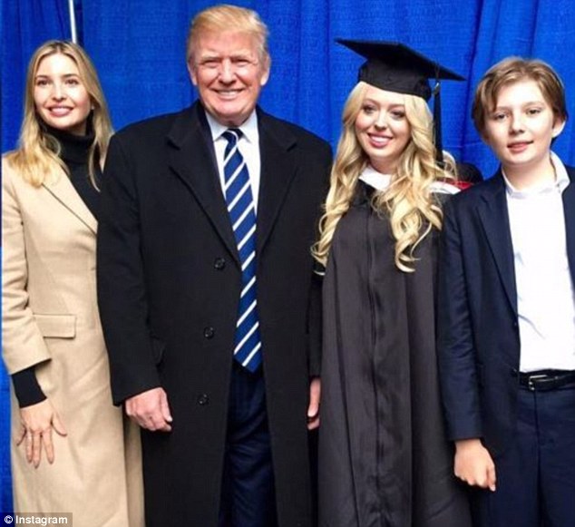 Tiffany Trump Family Pictures, Mother, Age, Height