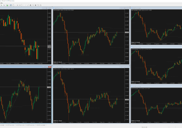 Unlocking Efficiency: How to Optimize Your MT4 Setup for Professional Trading